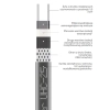 Kabel grzejny samoregulujący UHC (czarny) -Grand Meyer Kabel grzejny samoregulujący UHC (czarny) -Grand Meyer